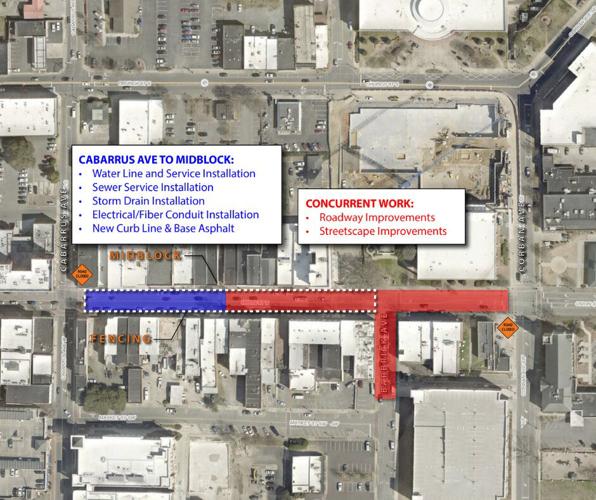Downtown update