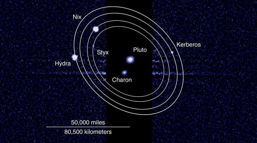 hubble-discoveries-highlights-pluto-moons-jpg.jpg