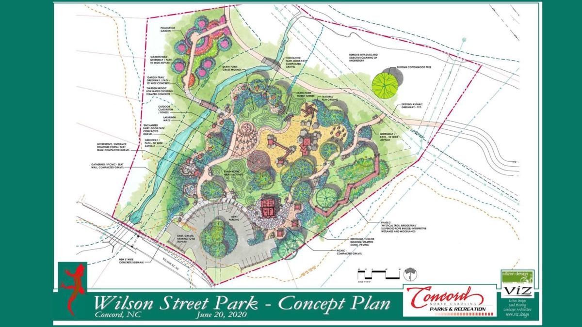 Wilson Street Park