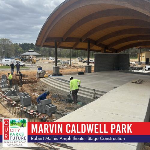 Concord parks update