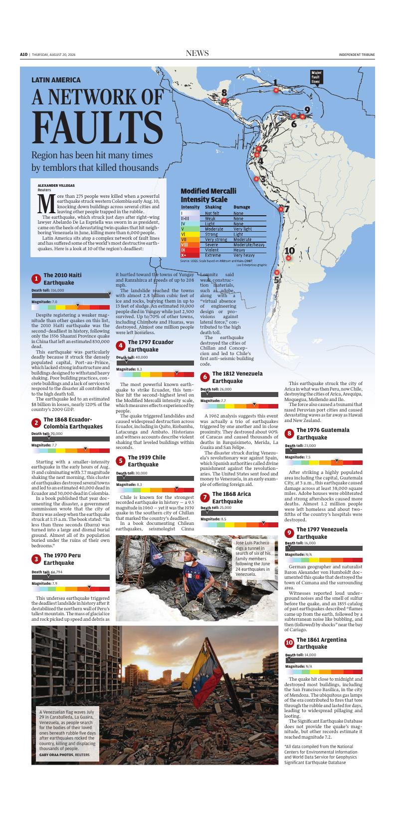 Page A10