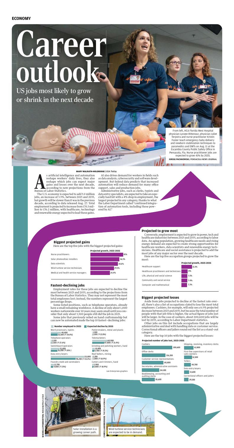 Page O3