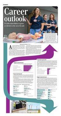 Page O3