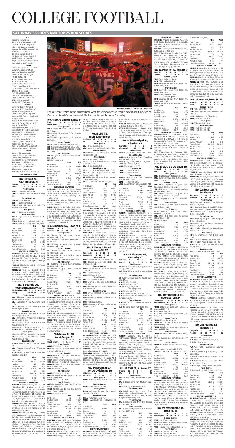 Page O21