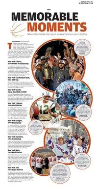 Page O15