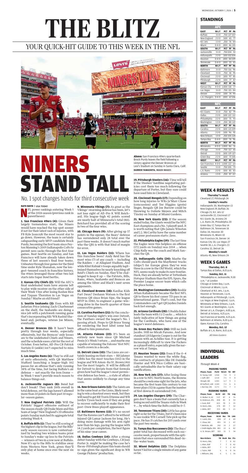 Page O15