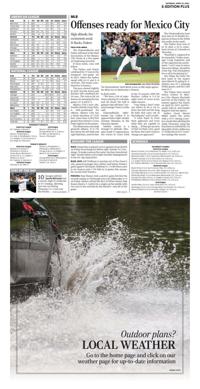 Page O17