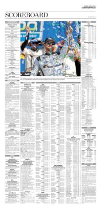 Page O19