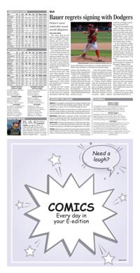 Page O13