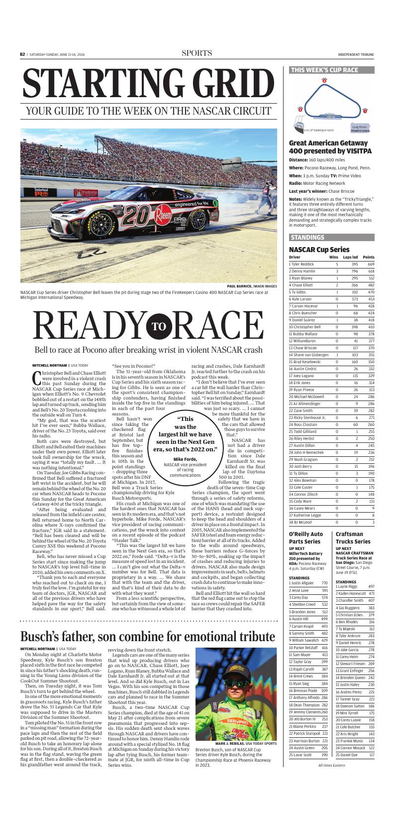 Page B2