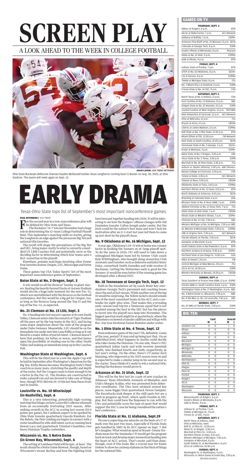 Page O15