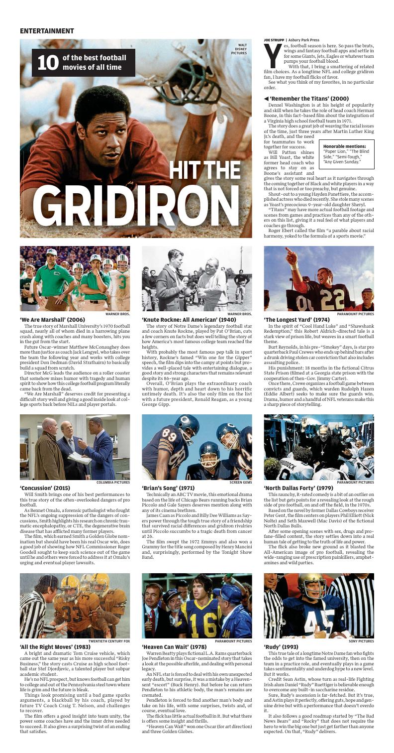 Page O12
