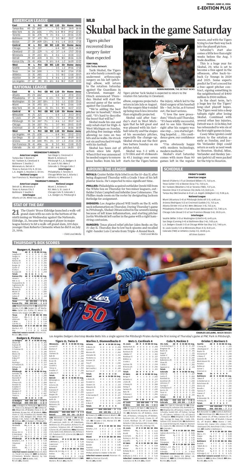 Page O13