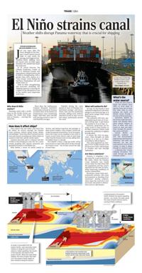 Page O3