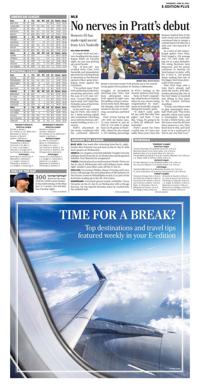 Page O15