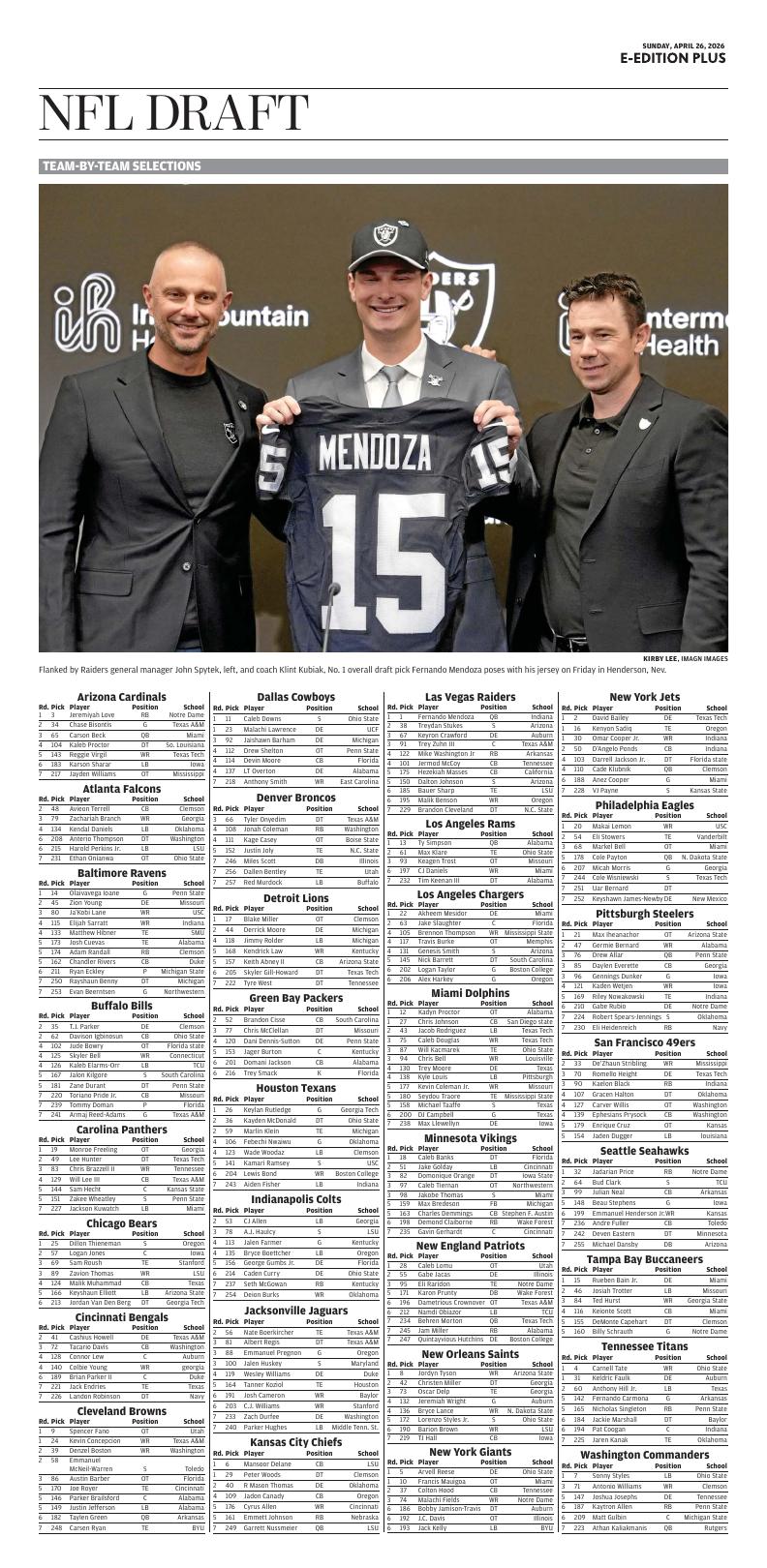 Page O21