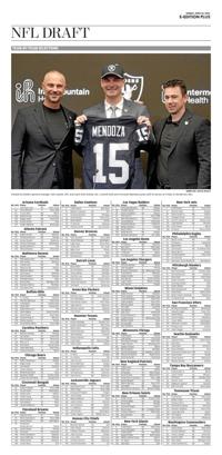 Page O21