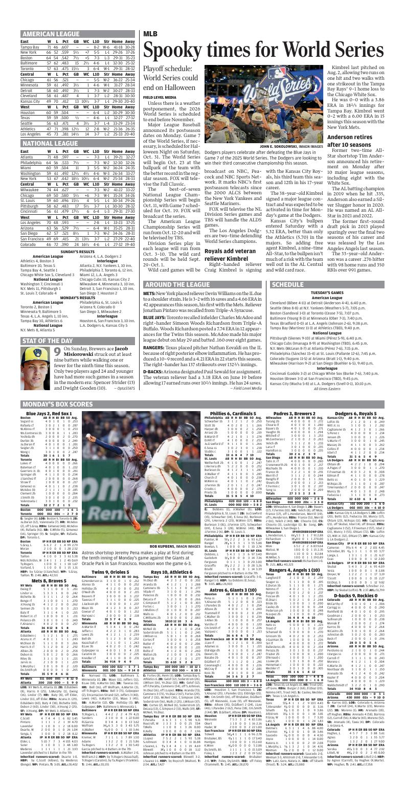 Page O15