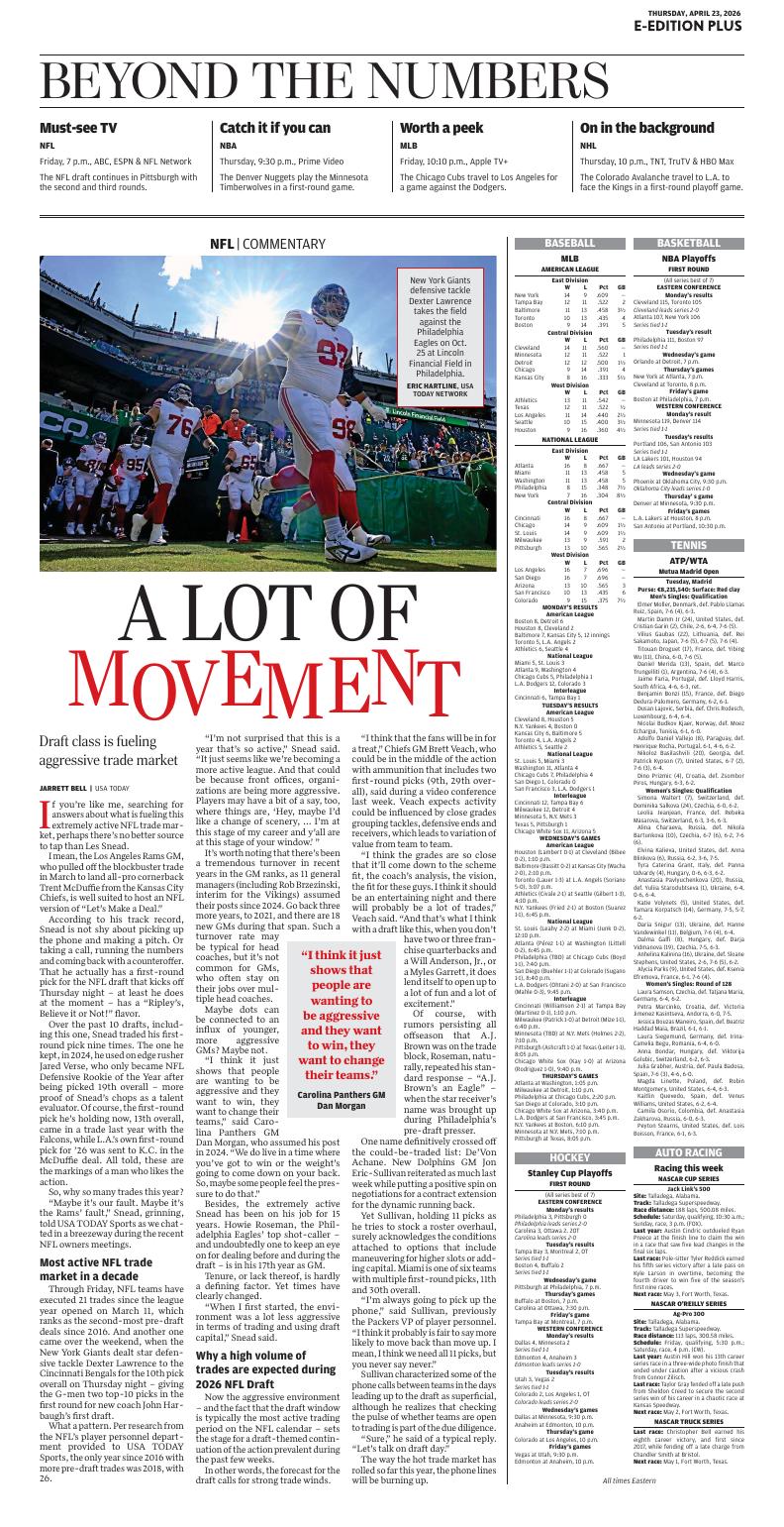 Page O14