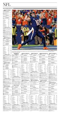 Page O21