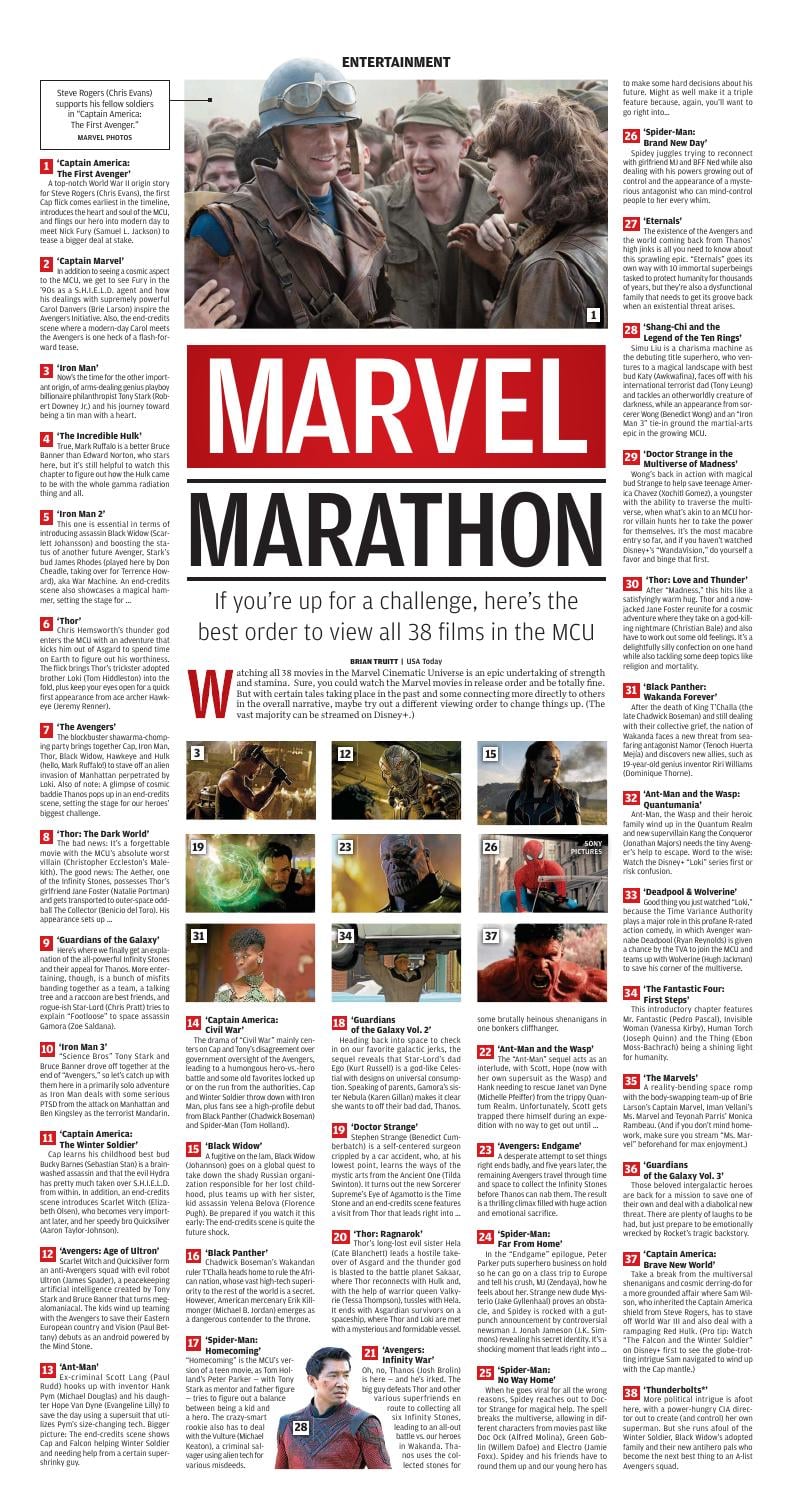 Page O12
