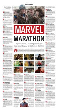 Page O12