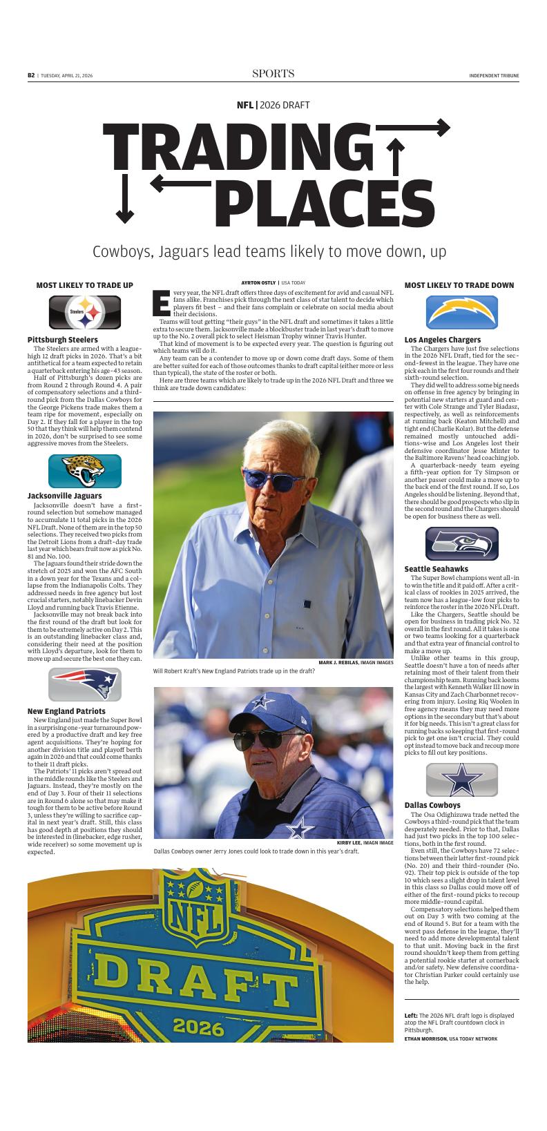 Page B2