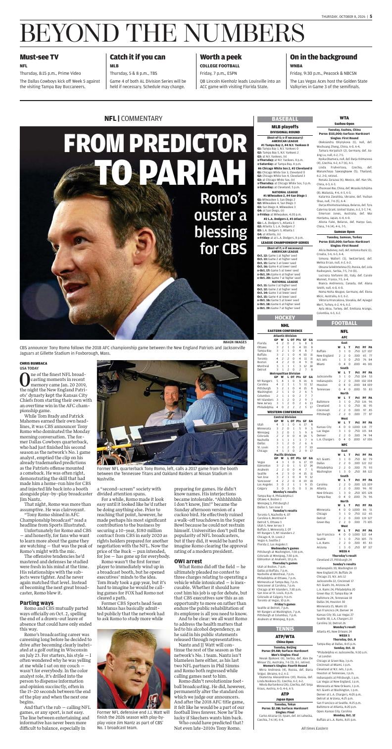 Page O14