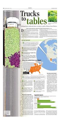 Page A10