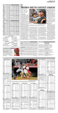 Page O14