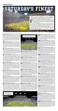 Page O15
