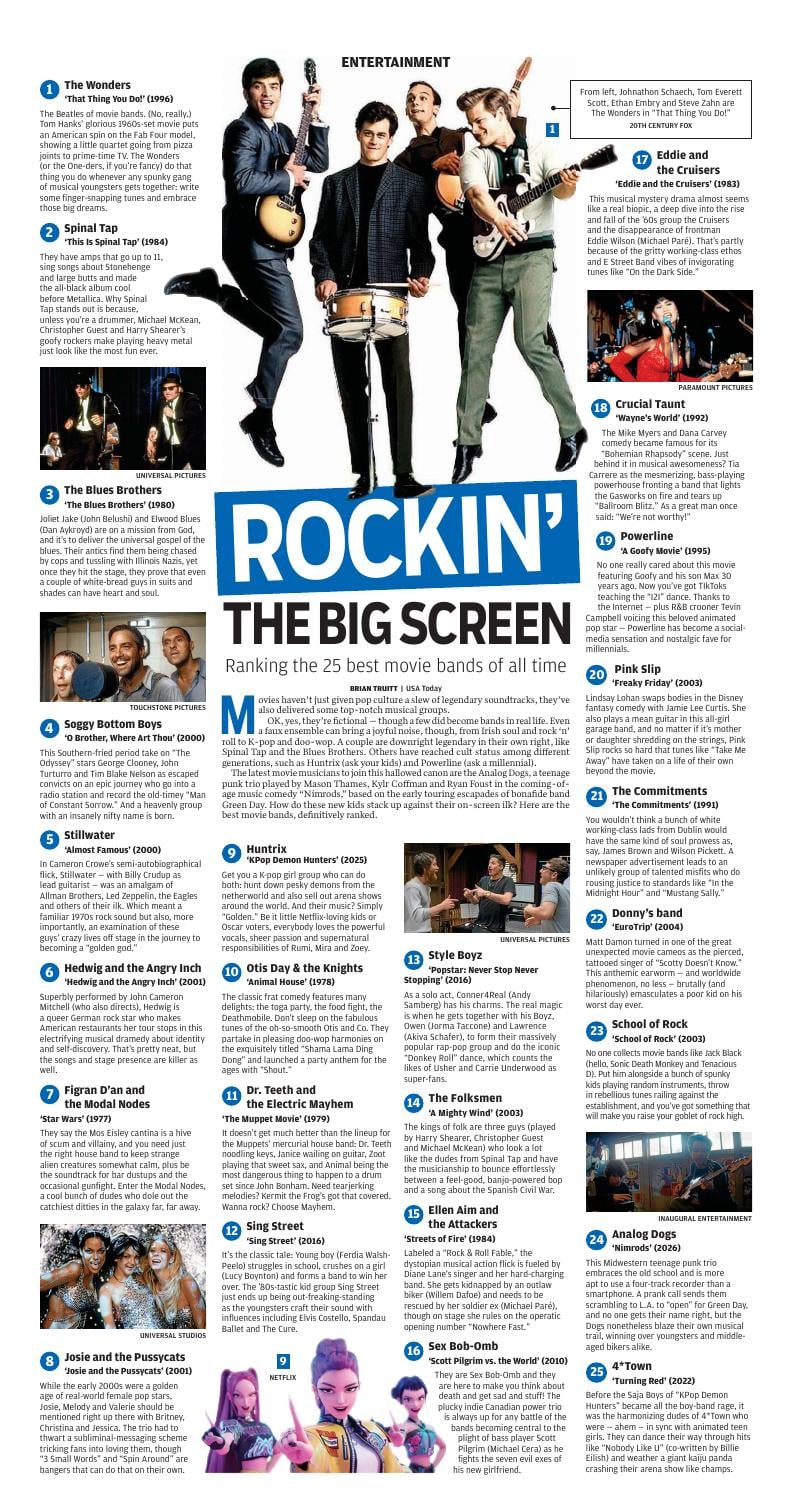 Page O12