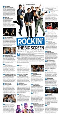 Page O12