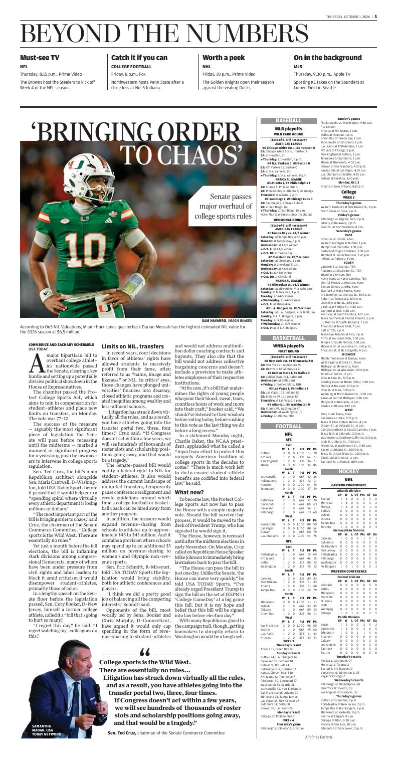 Page O14
