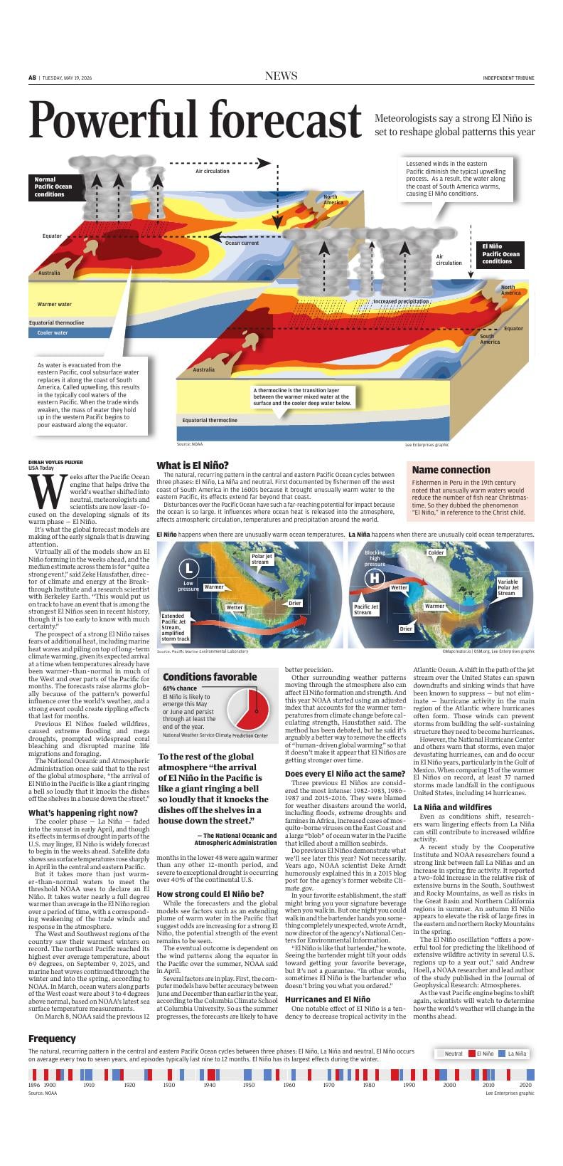 Page A8