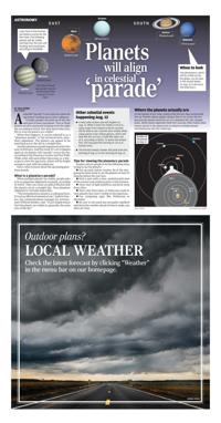 Page O4