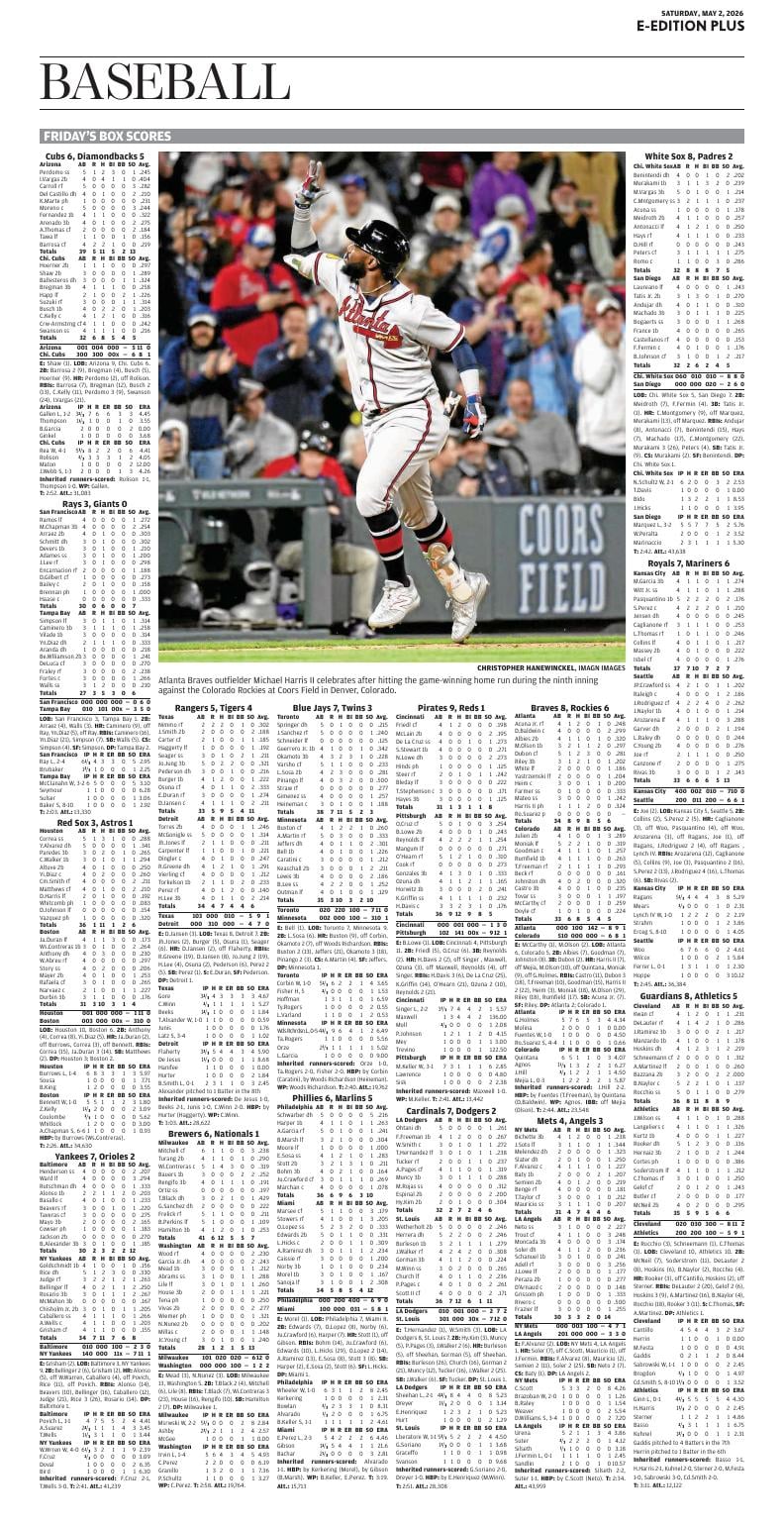 Page O20