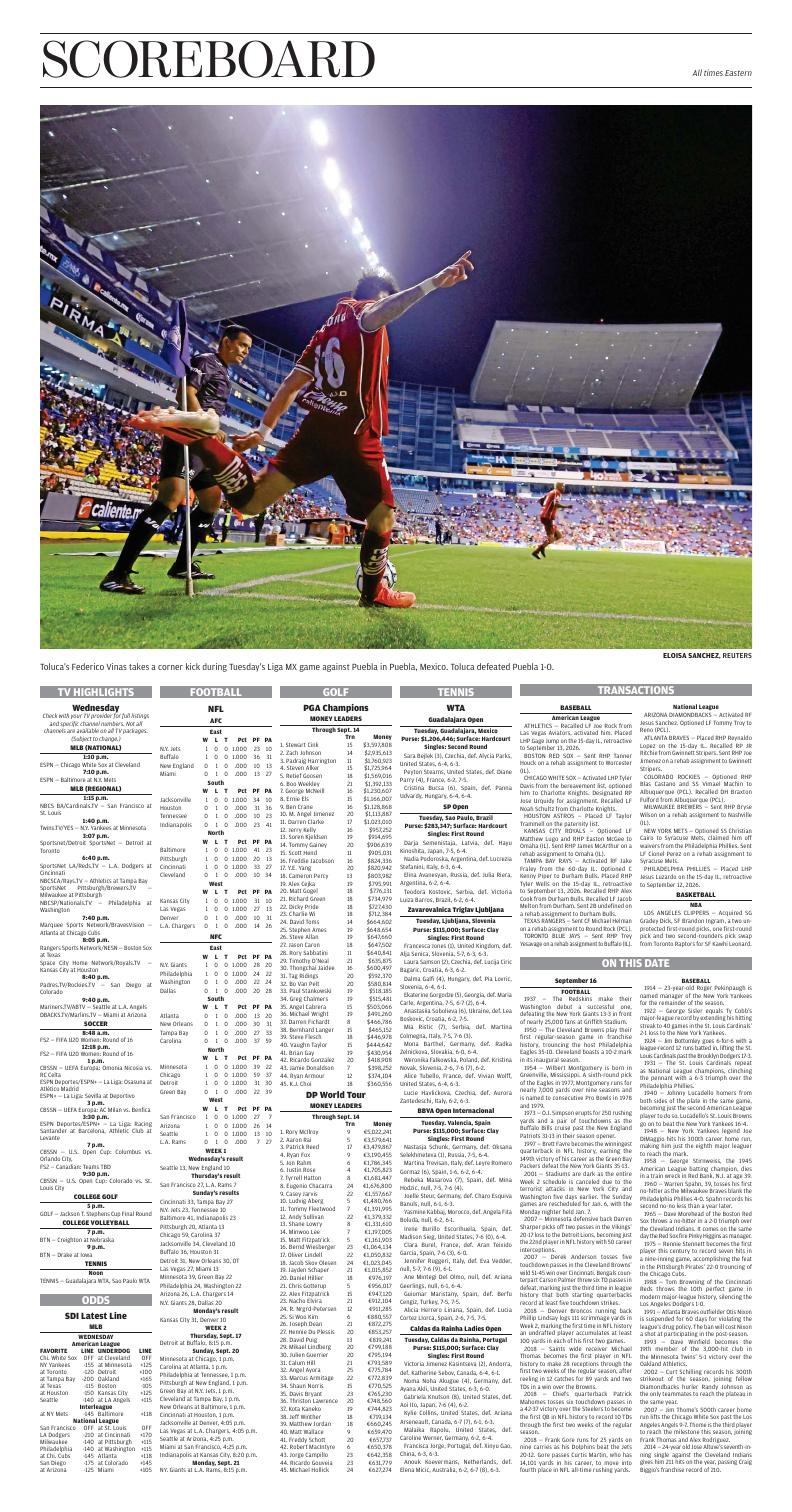 Page O19