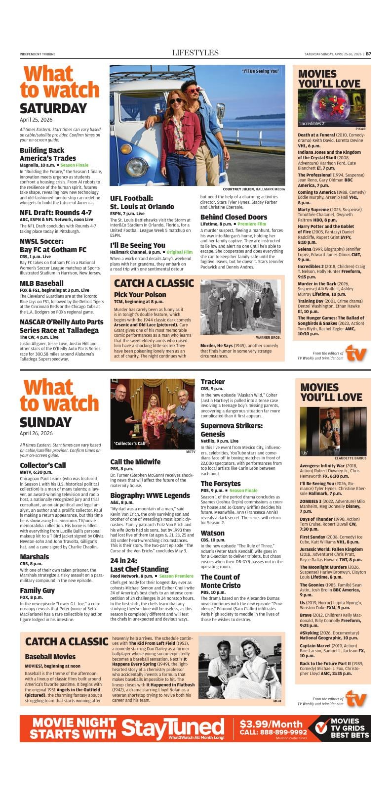 Page B7