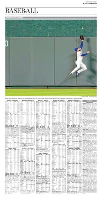Page O20