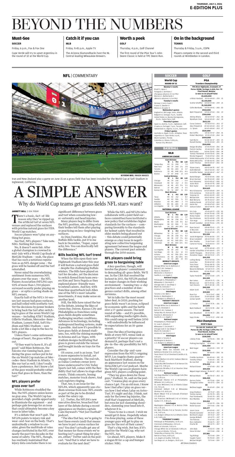 Page O14