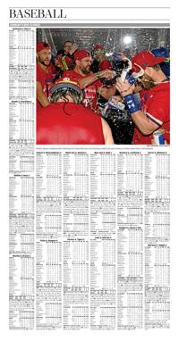 Page O20