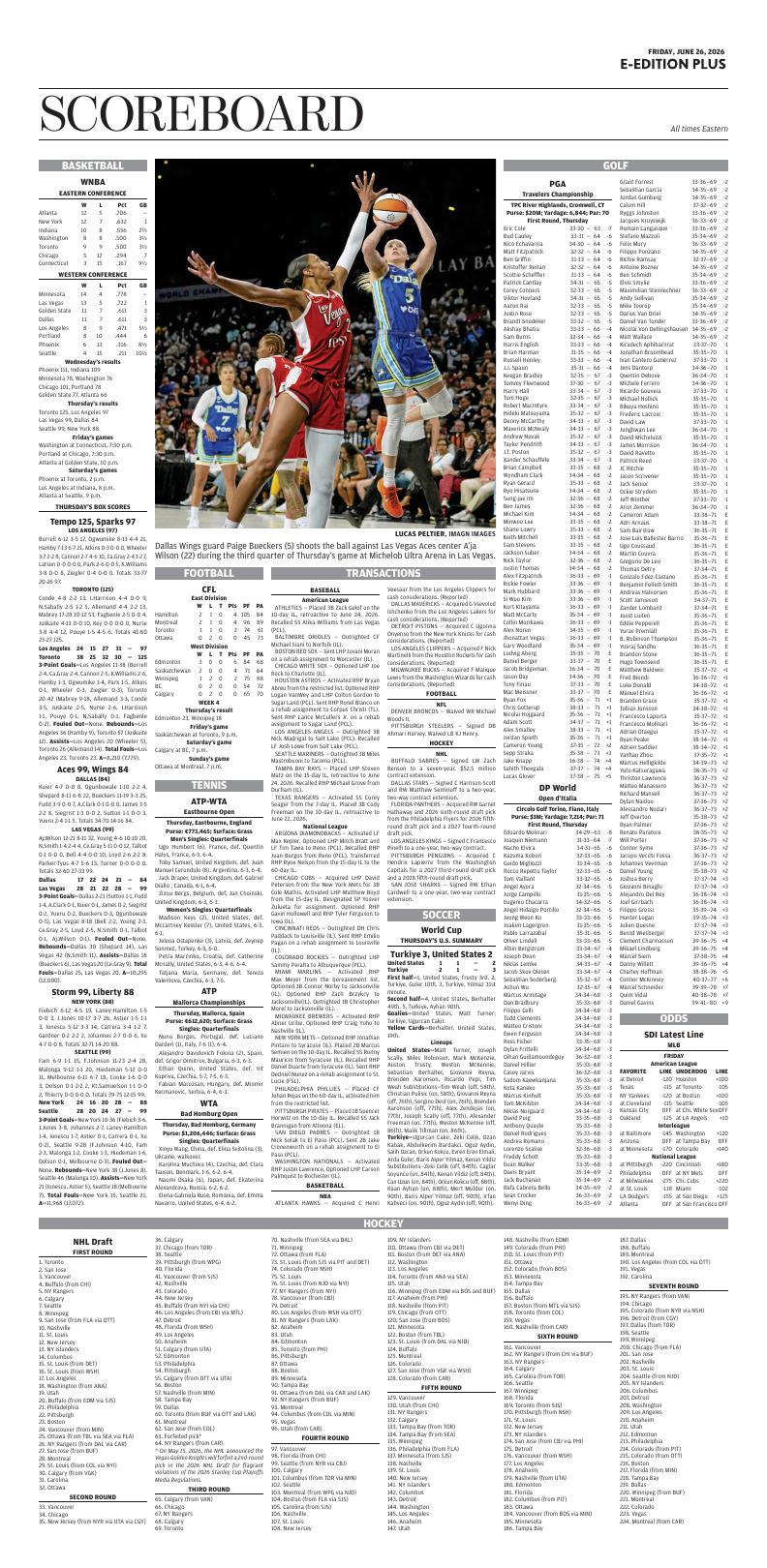 Page O19