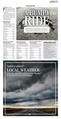 Page O5