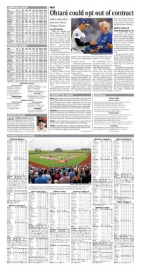 Page O13