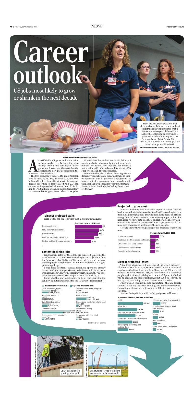 Page A6