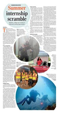 Page O4