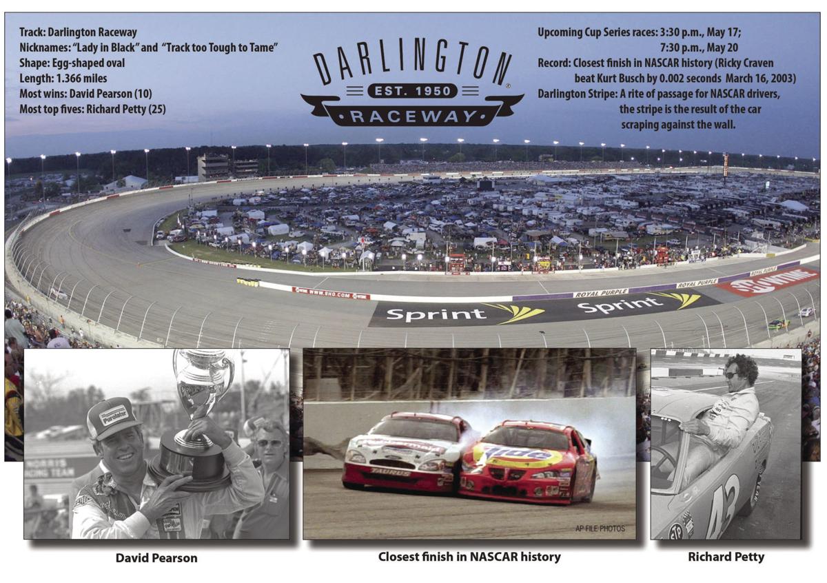 Nascar Returns At Darlington What Makes Lady In Black Iconic Sports Indexjournal Com