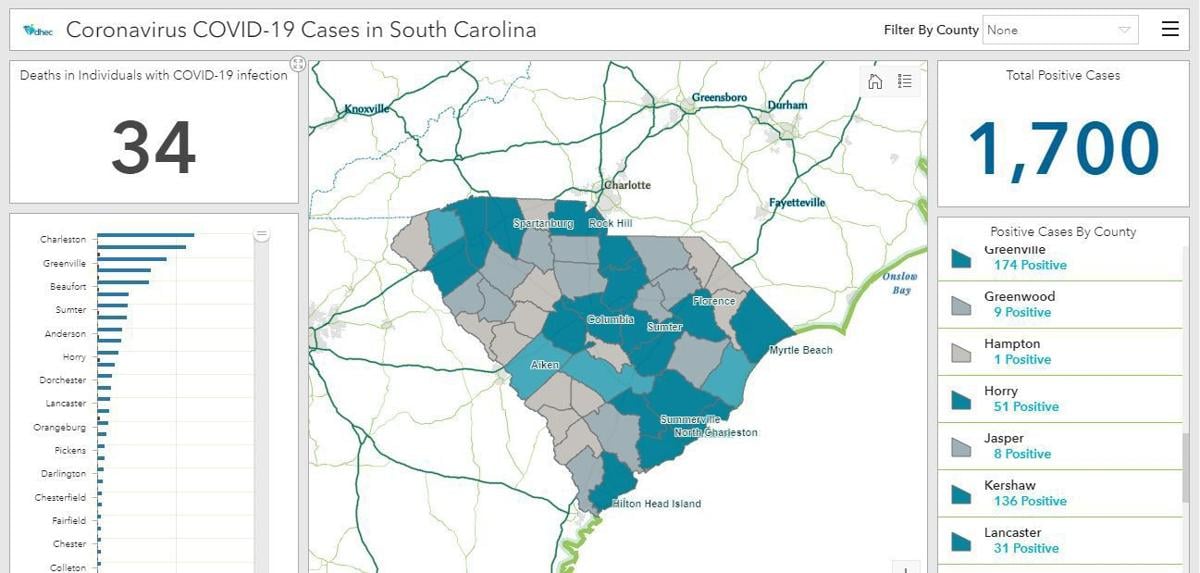 Cumulative Coronavirus Cases Rise To 1 700 In Sc Statewide Deaths Reach 34 Covid 19 Indexjournal Com