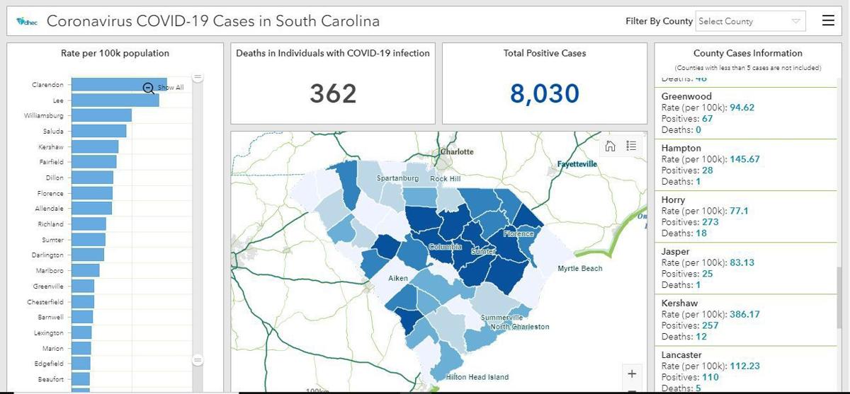 COVID19 update Greenwood County has 4 new cases; cumulative SC cases